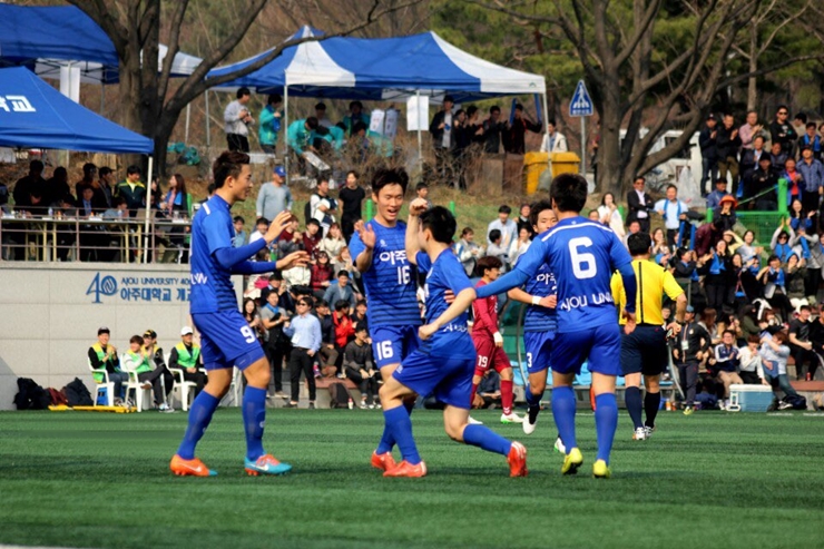 축구부, 대학운동부 지원사업 선정